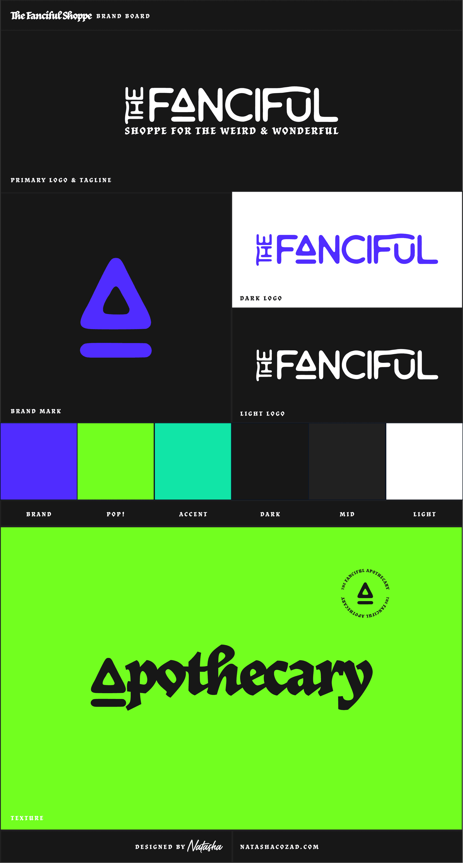 The Fanciful Shoppe Brand Board