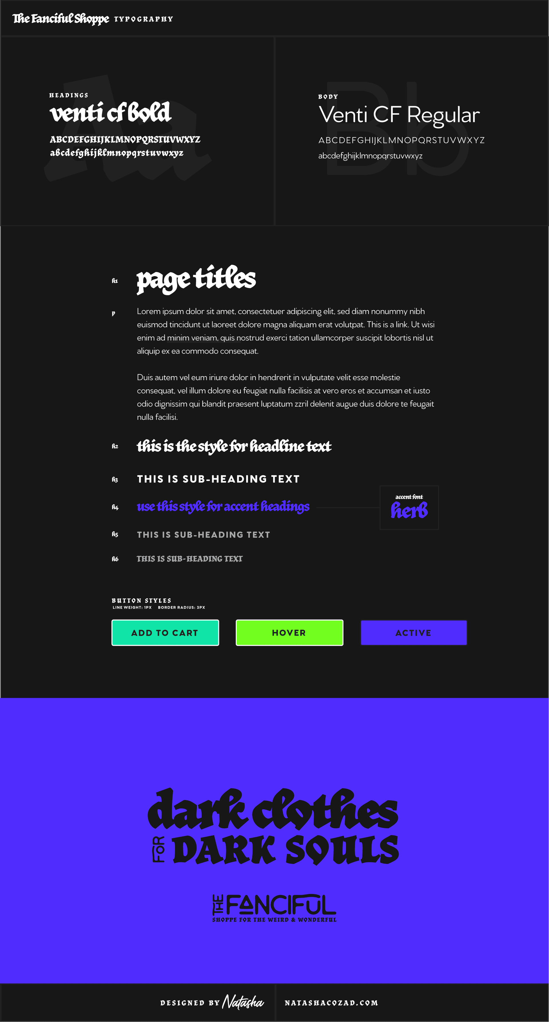 The Fanciful Shoppe Typography