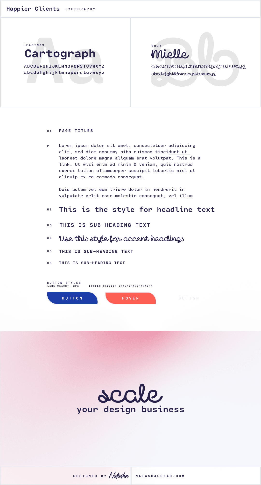 Happier Clients Typography